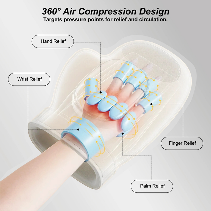 ReliefTik® Hand Massager