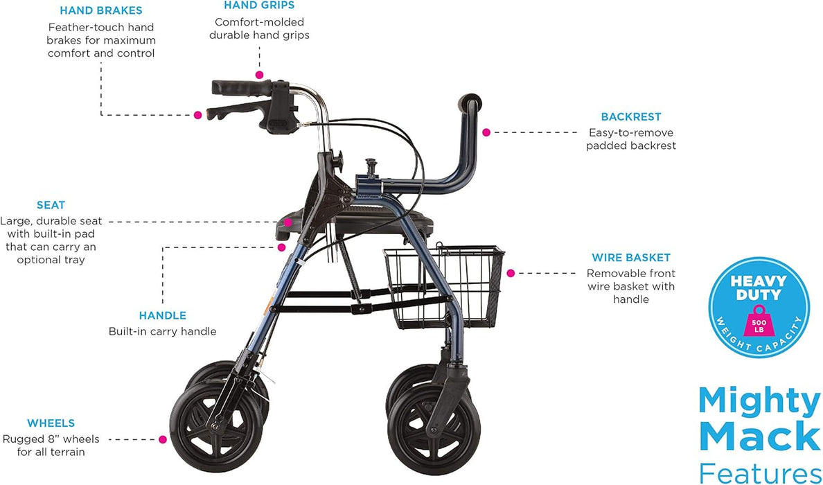 Nova - Mighty Mack 4216 Rollator